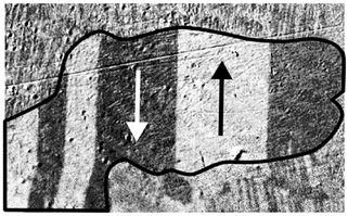 magnetic domain, ferromagnetism